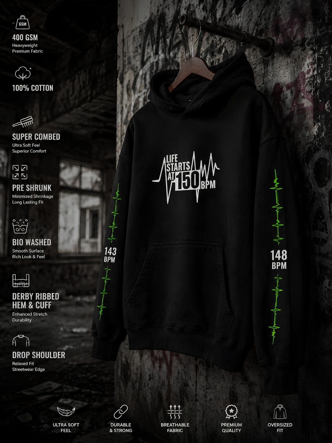 Night Frequency Heavyweight Hoodie